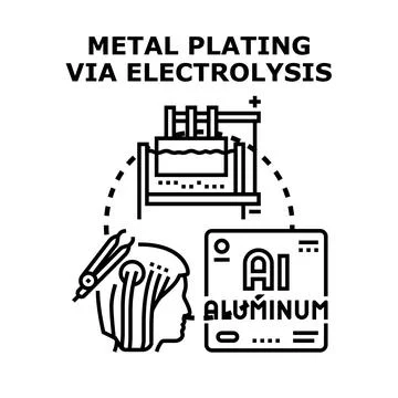 Metal plating via electrolysis engineering concept illustration Stock Illustration
