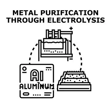 Metal purification process using electrolysis dissolving aluminum Stock Illustration