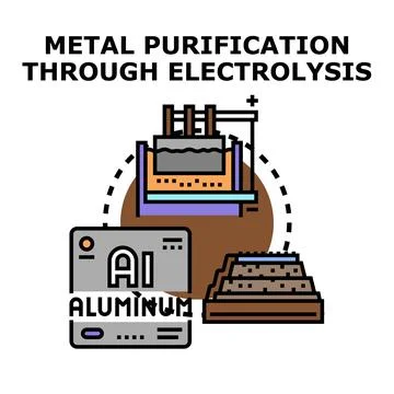 Metal purification process using electrolysis dissolving aluminum Stock Illustration