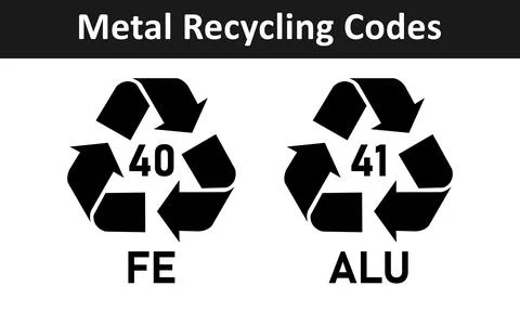 Metal recycle code icon set- mobius strip Stock Illustration