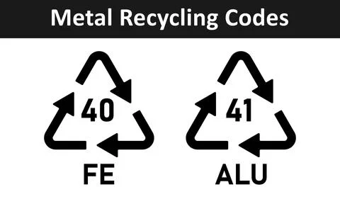 Metal recycle code icon set Stock Illustration