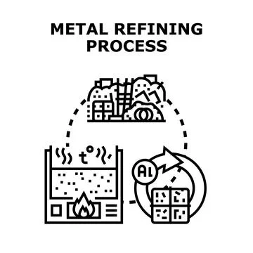 Metal refining process transforming raw material into aluminum Stockillustratie