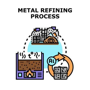 Metal refining process transforming raw material into aluminum Stock Illustration