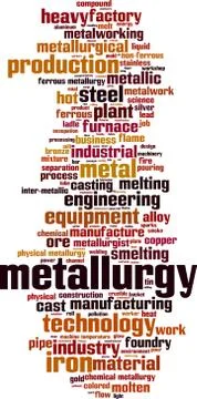 Metallurgy word cloud Stock Illustration