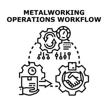Metalworking operations workflow process concept icon Stock Illustration