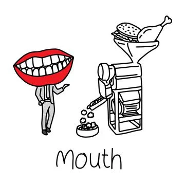 Metaphor function of mouth cavity to aid in the ingestion and digestion of fo Stockillustratie