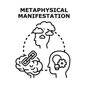 Metaphysical manifestation process connecting mind ideas and brain Illustrazione stock