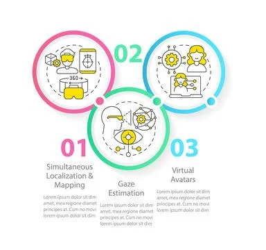 Metaverse synthetic data solutions circle infographic template Stock Illustration