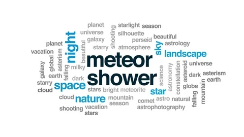 Meteor shower animated word cloud, text design animation. Stock Footage