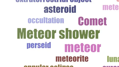 Meteor Shower Tag Cloud Animated Isolated On White Stock Footage 103096404