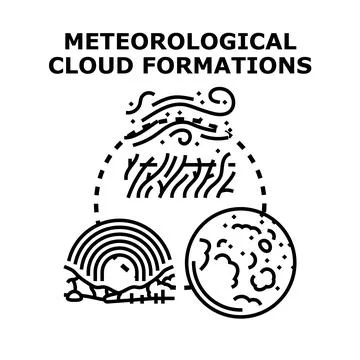 Meteorological cloud formations and weather forecast concepts Stockillustratie