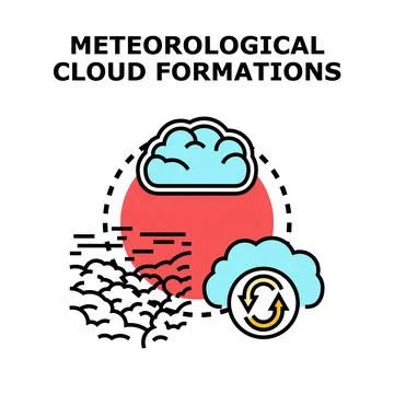 Meteorological cloud formations forecasting atmospheric conditions 库存插图