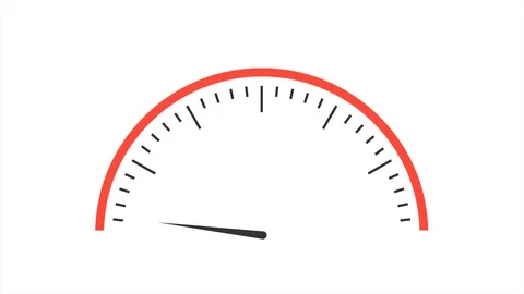 Meter of customer Satisfaction. Checking Very Video stock 124907189