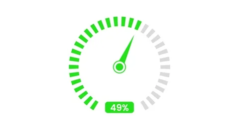 Meter increasing from low to critical high animation Stock Footage 342703763