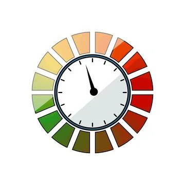 Meter level score measuring risk and performance Illustration