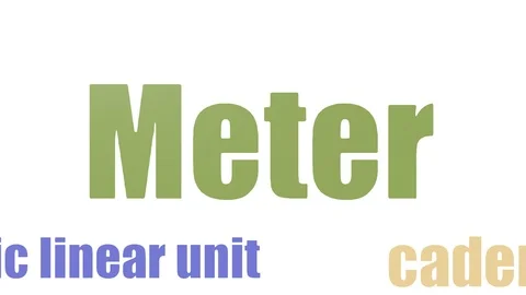 Meter Tag Cloud Animated Isolated Stock Footage 107238513