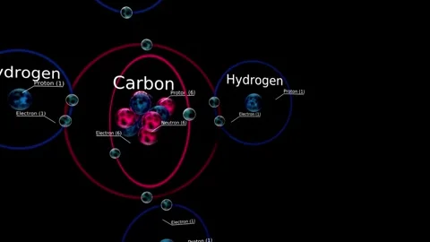 Methane-Atomic-Molecular Stock Footage 314053065