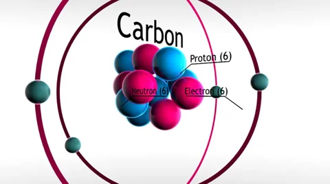 Methane - Bright (HD) Stock Footage 36496060