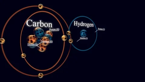 Methane - Chemistry 4K Video stock 104054252