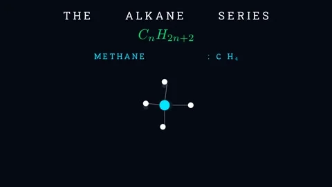 Methane, ethane, and propane (alkanes) 스톡 동영상 335190617