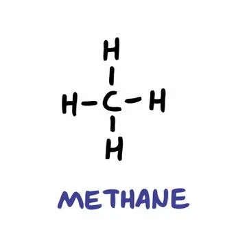 Methane formula illustration Stock Illustration