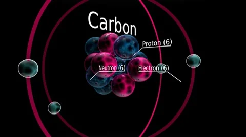 Methane (HD) Video stock 7135692