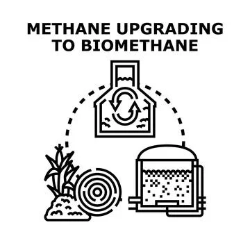 Methane upgrading process for producing sustainable biomethane energy Stock Illustration