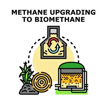 Methane upgrading process for producing sustainable biomethane energy Stock Illustration