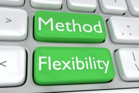 Method Flexibility concept Stock Illustration