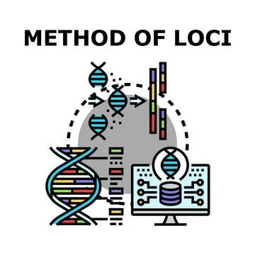 Method of loci for dna genetic sequence analysis 스톡 일러스트