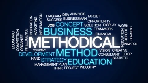 Methodical animated word cloud. Kinetic typography. Stock Footage 104861971