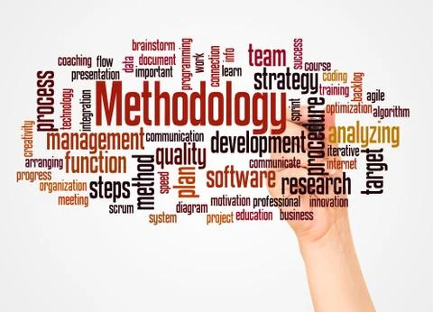 Methodology word cloud and hand with marker concept Stock Photos