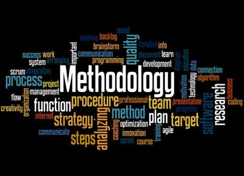 Methodology, word cloud concept Stock Illustration