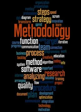 Methodology, word cloud concept Stock Illustration