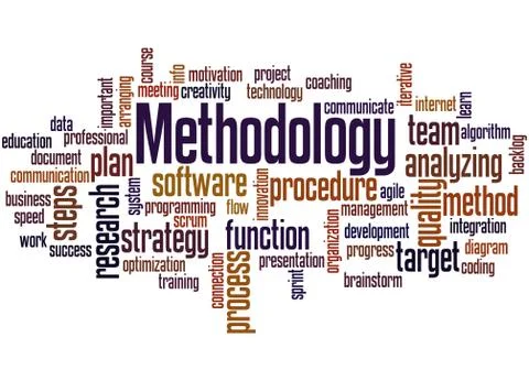 Methodology, word cloud concept Stock Illustration