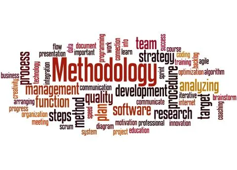 Methodology, word cloud concept Stock Illustration