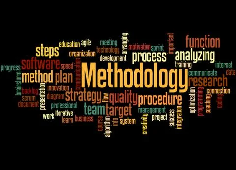 Methodology, word cloud concept Stock Illustration