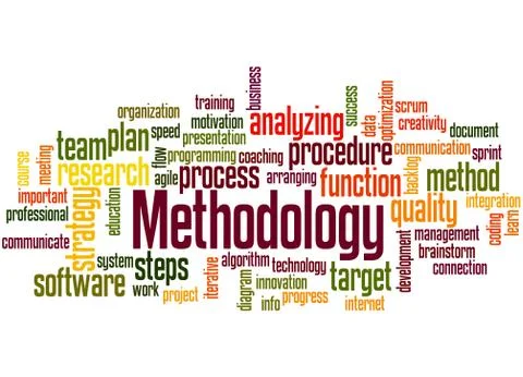 Methodology, word cloud concept 스톡 일러스트