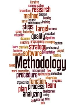 Methodology, word cloud concept Stock Illustration