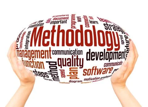 Methodology word cloud hand sphere concept Foto stock