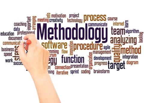 Methodology word cloud hand writing concept Foto stock
