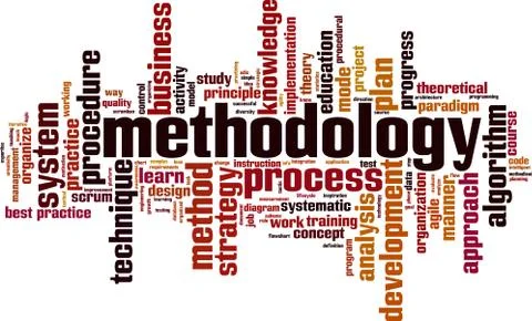 Methodology word cloud Stock Illustration