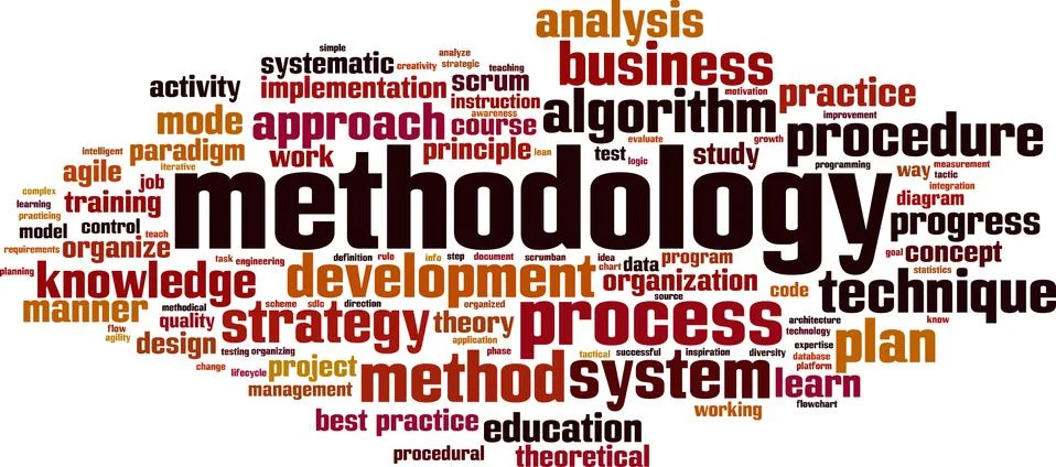 Methodology word cloud 스톡 일러스트