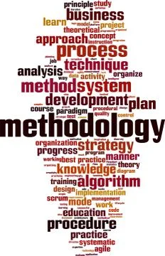 Methodology word cloud Stock Illustration