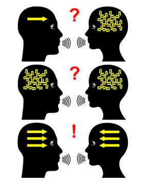 Methods of Communication 스톡 일러스트