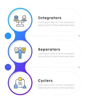 Methods for managing boundaries infographic 3 steps Stock Illustration