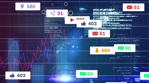 Metric badges, lines animating from live data, pulsing, clustering and showing Stock Footage 333131987