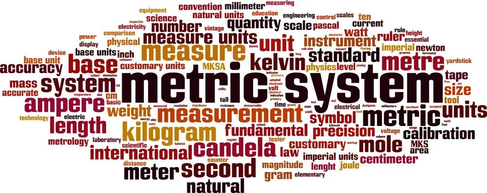 Metric system word cloud Stock Illustration