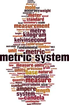 Metric system word cloud Stock Illustration