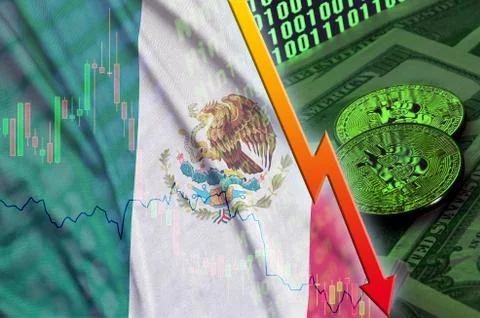 Mexico flag and cryptocurrency falling trend with two bitcoins on dollar bill Foto stock